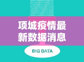 项城疫情最新数据消息今天新增